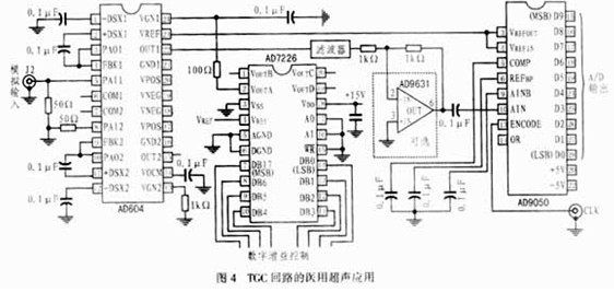 超声衰减补偿的典型应用电路设计与实现