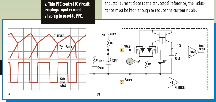功率因数校正器(pfc)对电源应用的重要影响