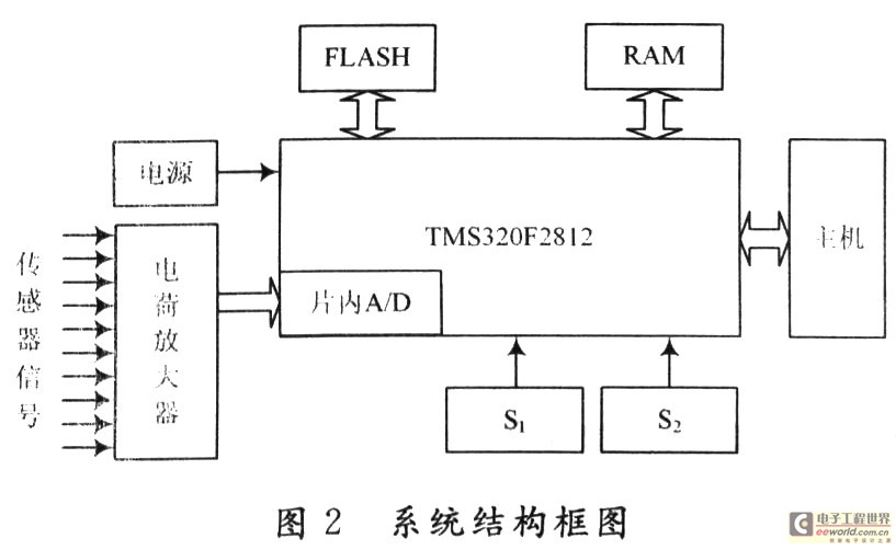 20110628210607984.jpg