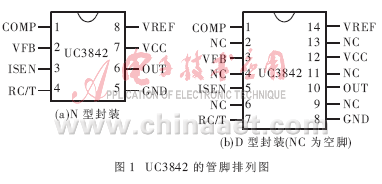 uc3842/3/4/5系列ic是高性能,固定频率,电流型单端输出式脉宽调制器.