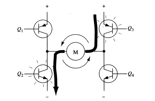 简述h桥式电机驱动电路工作原理