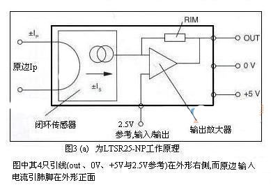 LTSR系列工作原理图