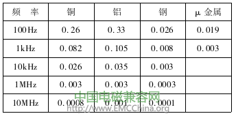 山东艾蒙特新材料公司喜获耐高温环氧树脂专利未来市场前景令人期待！