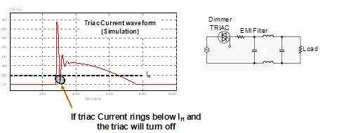 图3:输入EM滤波器引起的电流振荡。（电子系统设计）