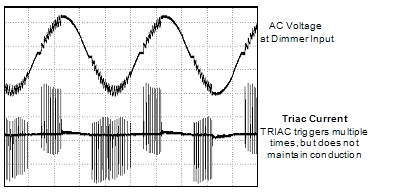 图4:可控硅因振荡多次重启动。（电子系统设计）