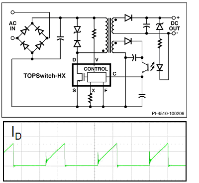 图5:使用TOPSwitch-HX的标准反激式电路。（电子系统设计）
