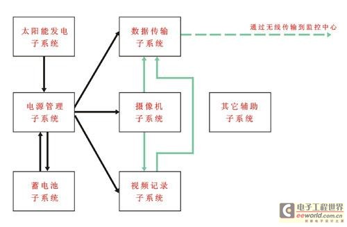 20110629003749562.jpg