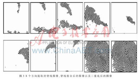 指纹图像二值化处理方法的改进方案