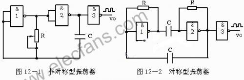 非对称型多谐振荡器的输出波形是不对称的,当用ttl与非门组成时