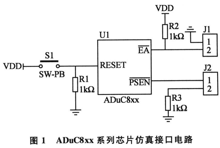 浅谈TKScope嵌入式仿真开发平台