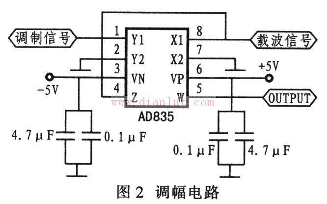 【图】基于AD835芯片制作调幅电路其它