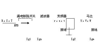 电流选择计算公式