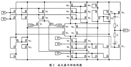 放大器电路图