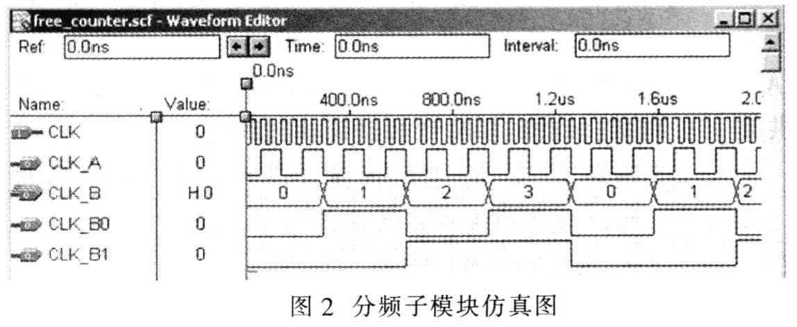 VHDL密码控制系统的设计和仿真