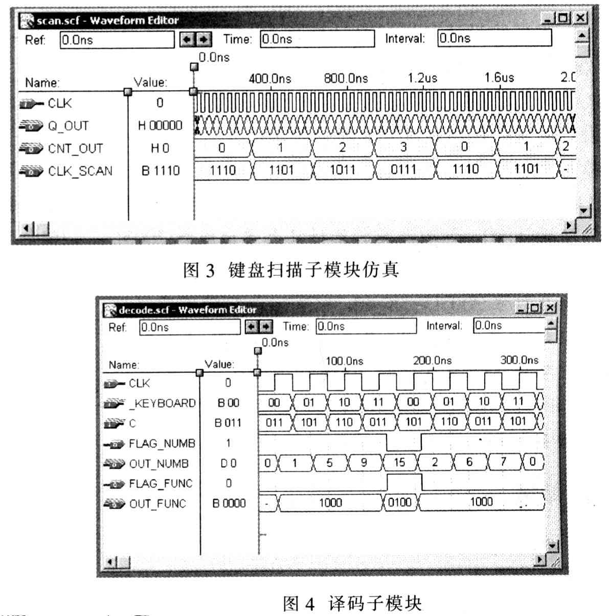 VHDL密码控制系统的设计和仿真