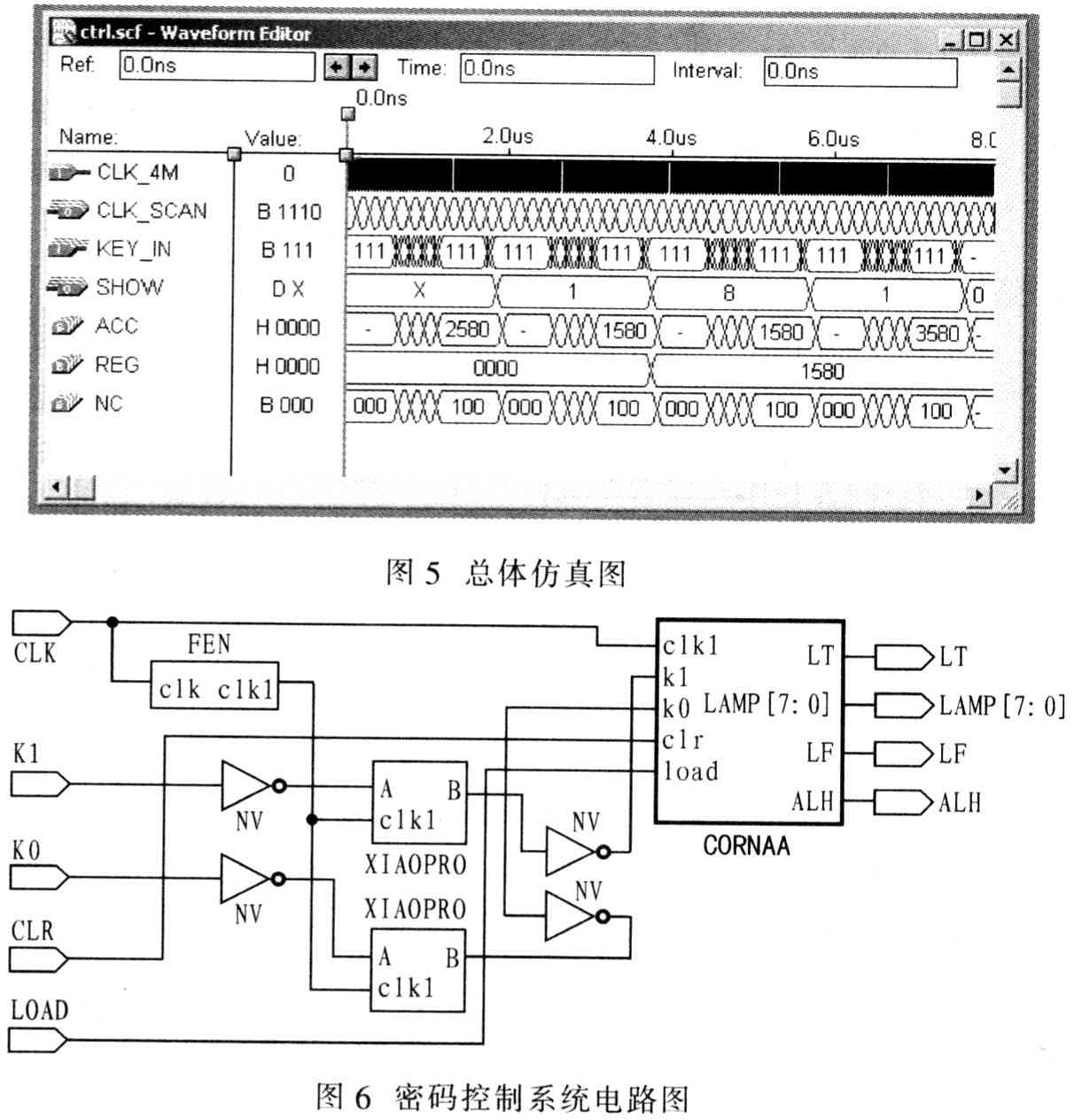 VHDL密码控制系统的设计和仿真