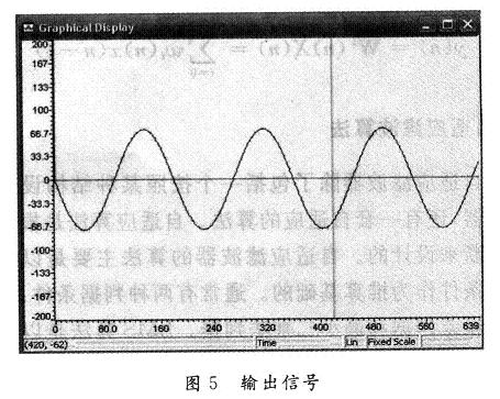 输出信号