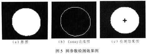 圆参数检测效果图