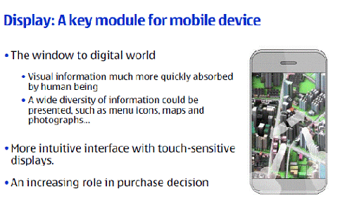 Dispaly:A key module for mobile device