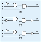 图2：三种不同的逻辑门拓扑结构。