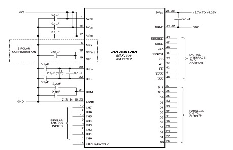 max1308AD硬件连接