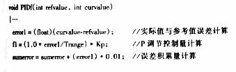 基于TMS320F240的PID和PWM温度控制