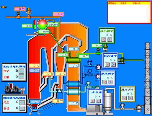 Turingcontrol监控软件在锅炉系统中的应用