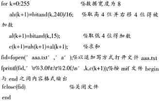 基于FPGA的mif文件创建与使用