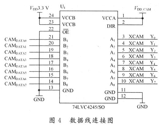 数据线连接图