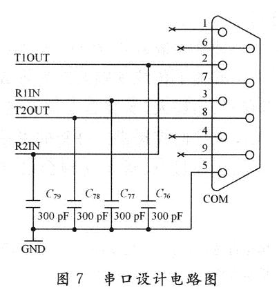 串口设计电路图