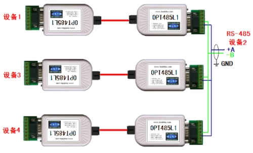 典型應用2:圖3為多臺串口設備通過多對opt485l1進行開叉的光纖組網