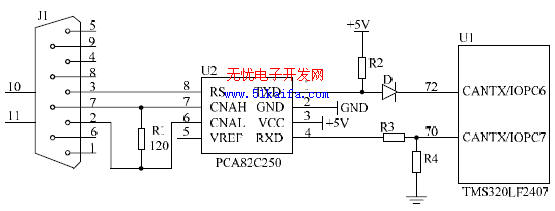 基于DSP的现场测控装置及通信软件设计