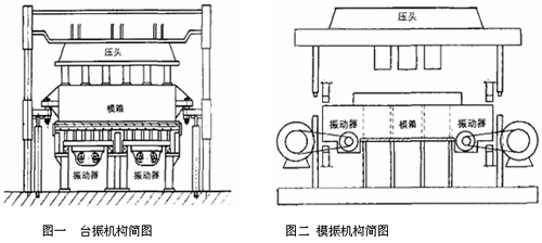 https://www.invt.com.cn/admin/editubb/UploadFile/2009916164329588.jpg