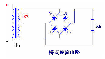 图1.2.3 桥式整流电路原理图