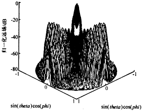 t120-4.gif (9085 bytes)