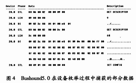 捕获的部分数据