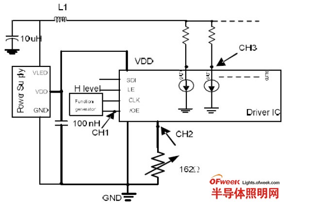 Thecircuitofovershootexperiment