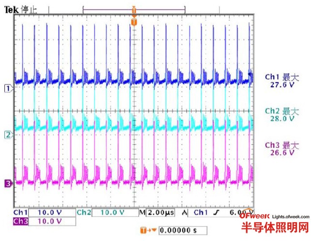 ThewaveformsofdifferentnodesonPCB