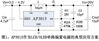 图1AP3015作为LCD/OLED单路偏置电源的典型应用方案
