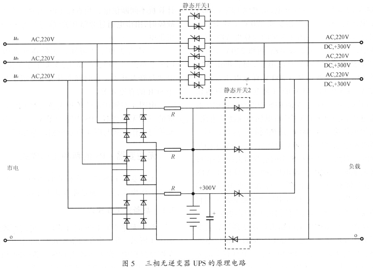 开关电源与UPS革命