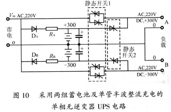 开关电源与UPS革命