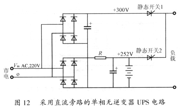 开关电源与UPS革命