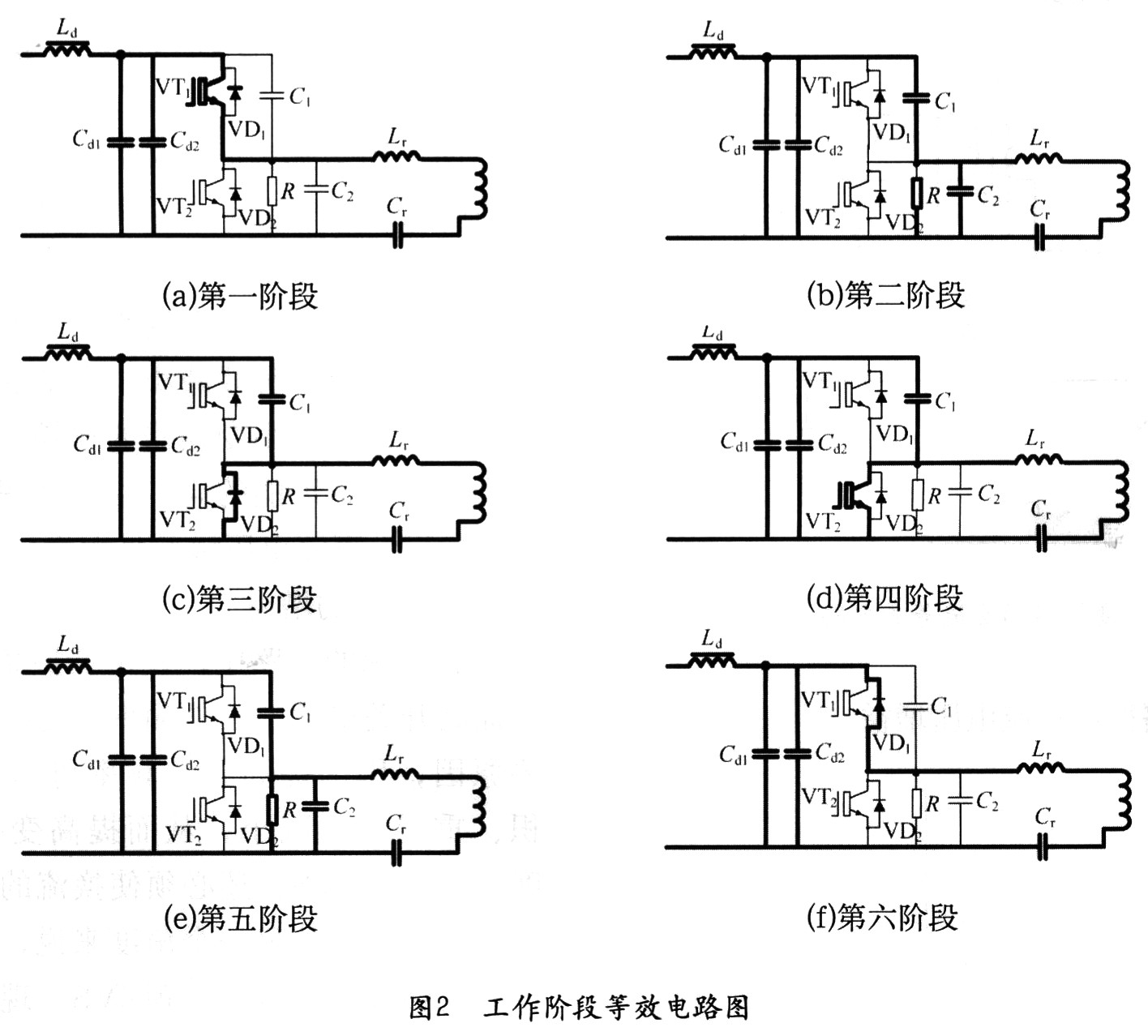 新型微波爐電源中zvs高頻變換器的設計及實現