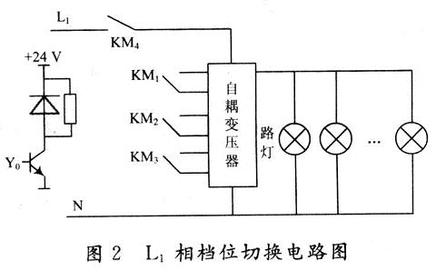 L1相档位切换电路图