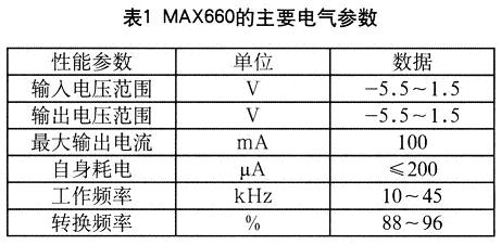 MAX660的主要电气参数
