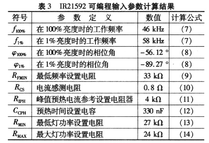 利用公式