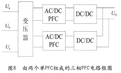 由两个单PFC组成的三相PFC电路框图