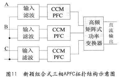 新颖组合式三相APFC拓扑结构示意图