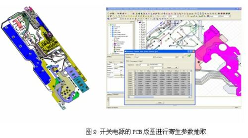 基于仿真软件的系统EMC设计之工程实例——开关电源设计