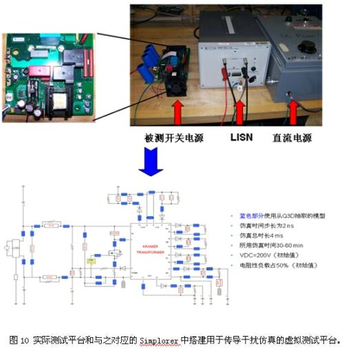 基于仿真软件的系统EMC设计之工程实例——开关电源设计